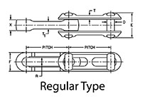 Drop Forge Reg Type Draw